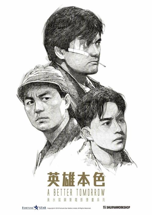 拉西拉大学文凭毕业证怎么制作